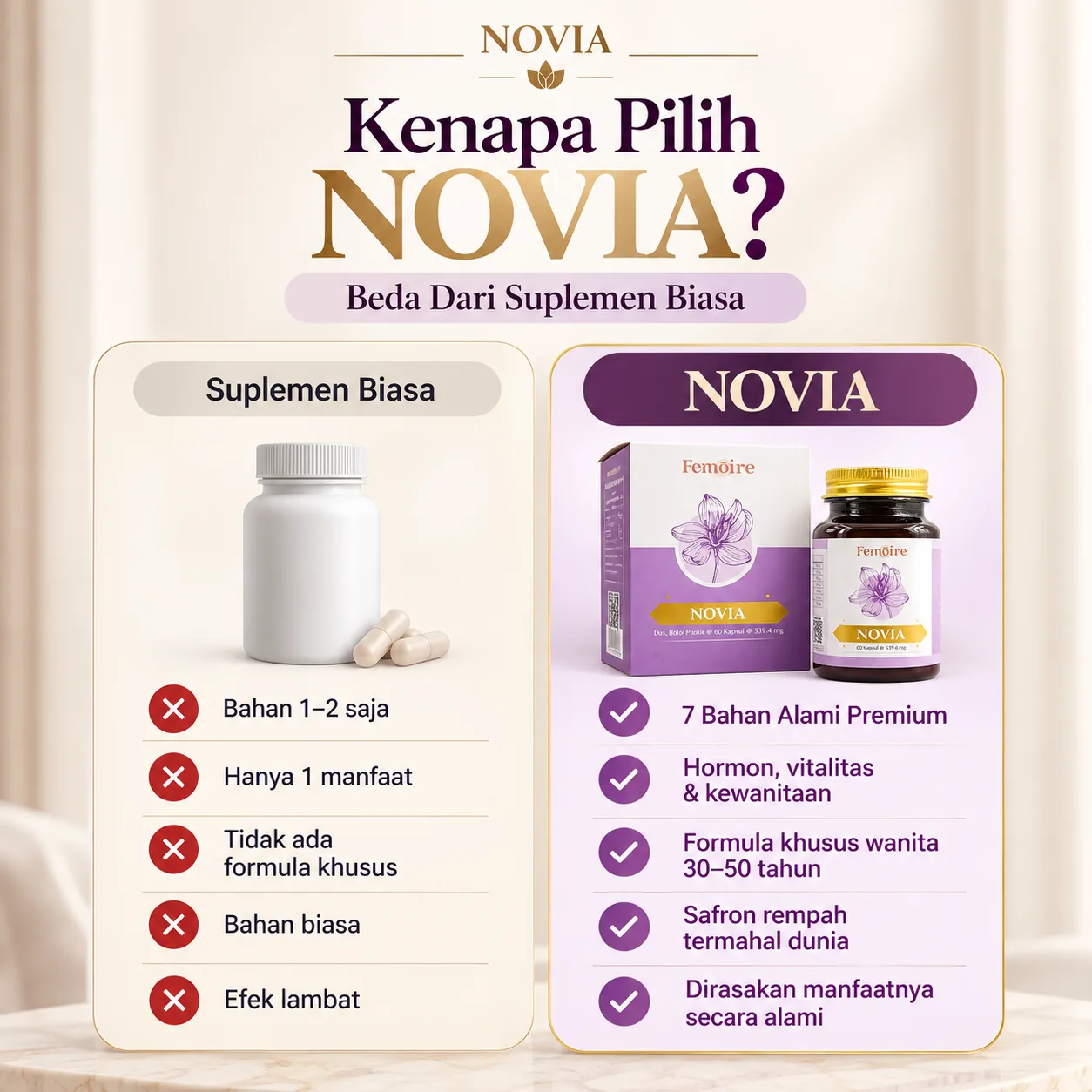 Kenapa pilih NOVIA? Beda dari suplemen biasa: 7 bahan alami premium, formula khusus wanita 30-50 tahun, dengan safron.